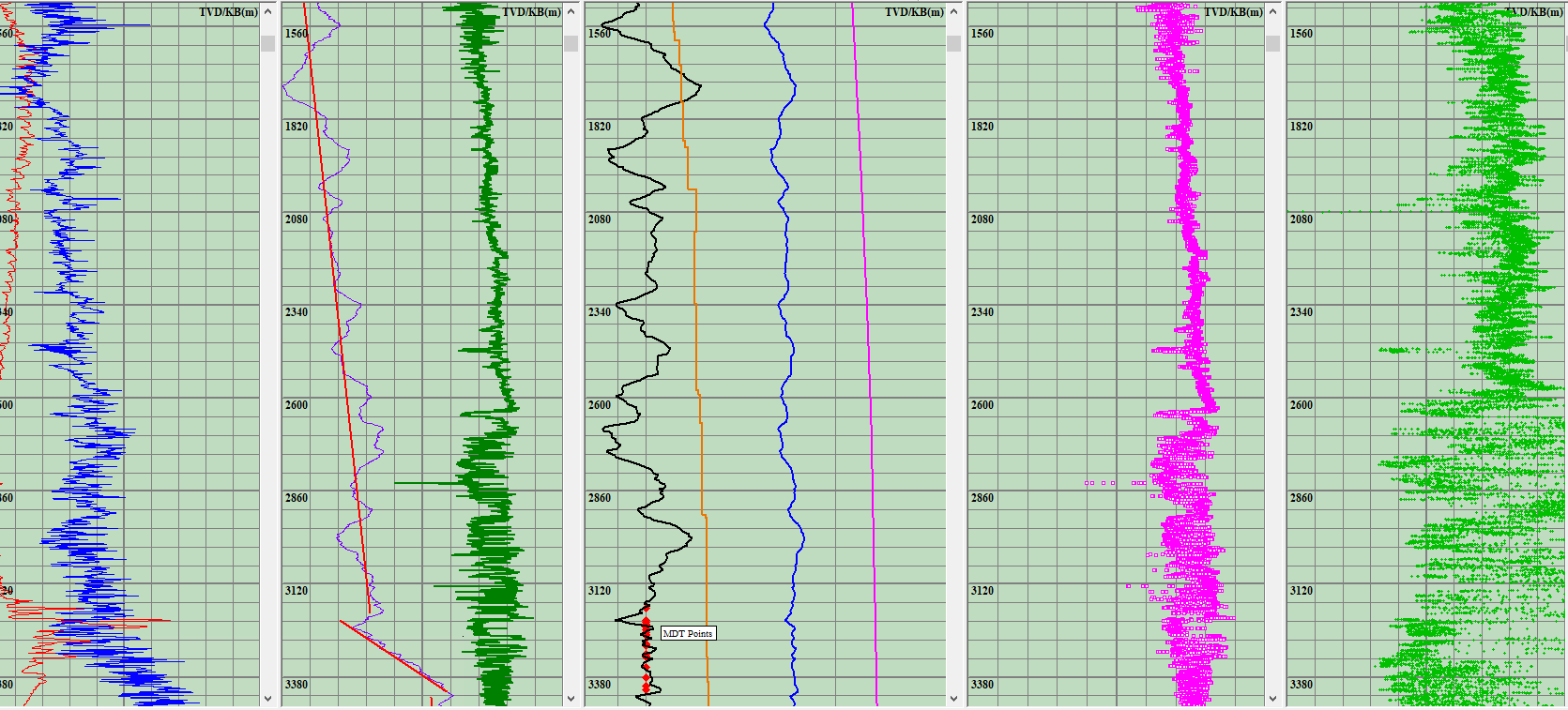 AI Intelligent Remote Cloud Logging to Facilitate Large-scale Oil and Gas Exploration and Development(圖7)