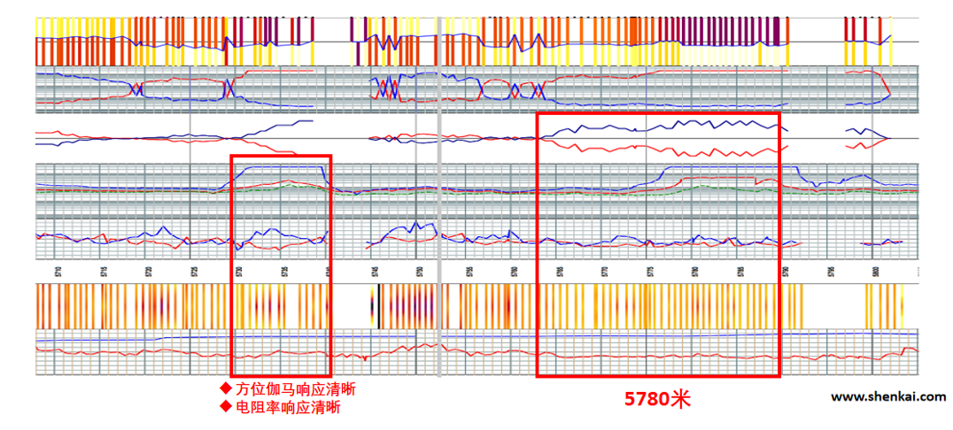 喜訊！神開測控榮獲上海市重點(diǎn)產(chǎn)品質(zhì)量攻關(guān)成果一等獎(jiǎng)(圖5)